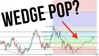 UGAZ at SUPPORT Waiting for a BOUNCE During January