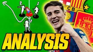How GOOD is Pablo Gavi? | Tactical Analysis | Skills (HD)