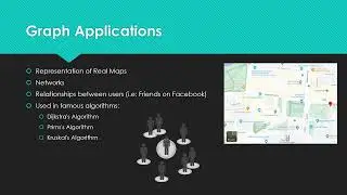Graph Applications | Introduction to Graph Playlist
