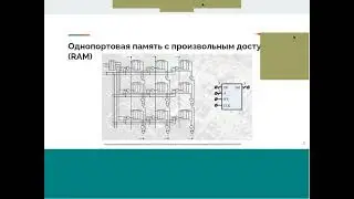 Занятие № 7. Одно- и двухпортовая память. FIFO-буфер. Проблемы метастабильности