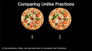 Comparing Unlike Fractions