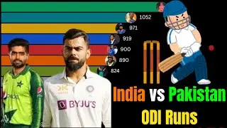 All Time ODI Runs of India & Pakistan Cricket Legends Against All Teams 1990–2025