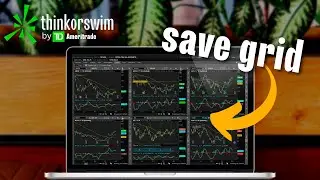 How to Create and Save Custom Chart Templates in ThinkorSwim