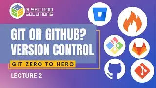 What is Git? | Git Version Control | Version Control System