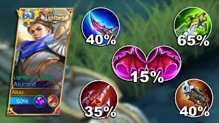 ALUCARD ONE SHOT BUILD + QUEENS WINGS IS THE NEW META! ALUCARD IS THE NEW ALDOUS