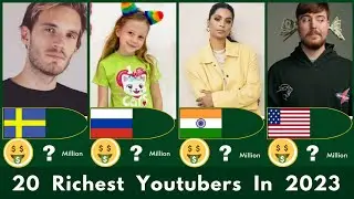 20 Richest Youtubers In 2023 |Richest Youtubers In 2023| Poha hub