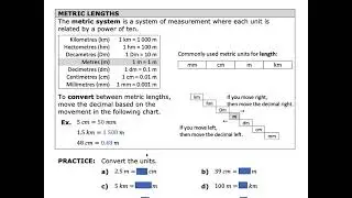 Metric Lengths - VIDEO