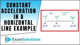 Constant acceleration in a horizontal line (Example 1) : ExamSolutions
