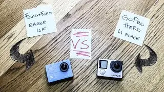 Action Cam 4K a 80€