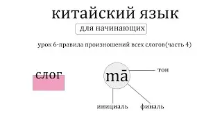 Китайский язык с нуля.Урок 6- правила произношений слогов( сочетания zh ch sh r со всеми финалями)