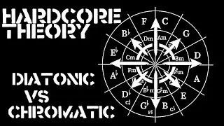 Hardcore Punk Guitar – Diatonic VS. Chromatic Scales (Hardcore Theory #1)