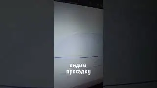 Оборот за неделю на Мегамаркете. Статистика.