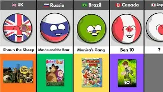Popular Cartoons From Each Country 🌎🔥