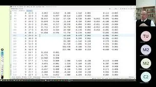 Data Science 07