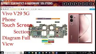 Vivo V29 5G Phone Touch Screen Diagram Full View Step by Step by