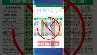 Custom Sort In #Excel #tipsandtricks