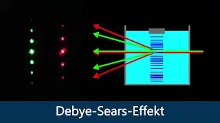 Debye-Sears-Effekt (Akustooptik)