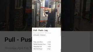 My Push Day Workouts 🔥 | Chest, Shoulder & Triceps