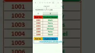 Use of VLOOKUP Benefit of VLOOKUP Power of VLOOKUP