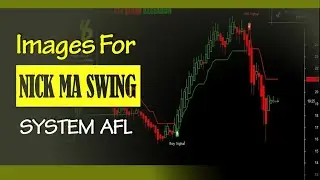 99: Amibroker AFL Basics | Nick MA Swing System AFL