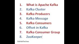 Apache Kafka:  Kafka (Cluster, Producers, Message, Consumers Offset Consumer Group) Zookeeper