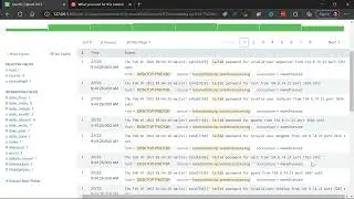 How to Upload Sample Data into a Test Splunk Index