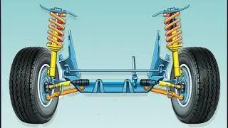 Suspension System Components