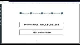 2 MPLS Fundamentals - IPv4 over MPLS   RIB , LIB , FIB , LFIB by  ArashDeljoo -Part1/10