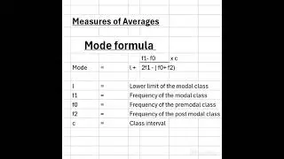 Statistics | Measures of Average | Mode formula
