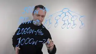 Большой разбор маркетинг плана компании Vilavi/Маркетинг план компании Вилави лучший на рынке?