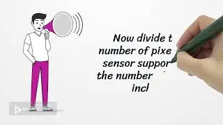 What is PPI – Pixels Per Inch