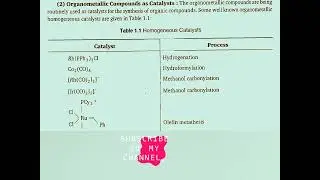 Applications of organometallic compounds as homogeneous catalysts #msc_chemistry_notes #msc_4th_sem