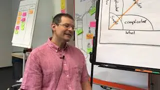 Professional Scrum Developer training | Feedback on the Training Class from Yaki Koren