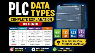 PLC Data Types Kya Hote Hain? | BOOL, INT, DINT, REAL Explained l PLC Tags & Data Types Explained