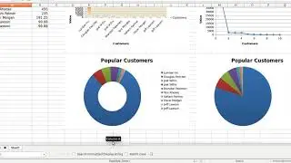 POS XLS Graph Report in Odoo