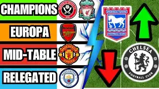 EARLY PREMIER LEAGUE 2025 PREDICTIONS!