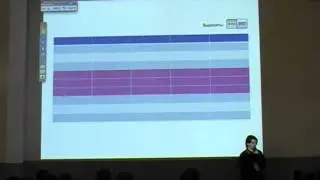 Пользовательский автоматизм - Андрей Бибичев
