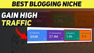High Traffic Blogging Niche 2023 | Low Competition Niche For Blog