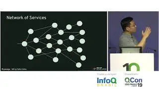 Solucionando Problemas de Microsserviços com Service Mesh: Istio e Envoy - Edson Yanaga