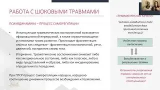 Процесс саморегуляции при шоковой травме