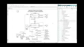 Jama Connect - Simulink Integration based on OSLC