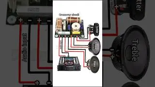Speaker Crossovers Connection || 3 Way Speaker Crossover Wiring Diagram || 
