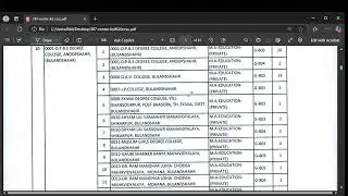 Ccsu MA/MCOM Private Centres list for Viva/Practical 2025