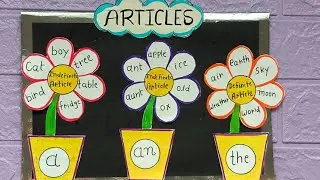Articles TLM project|Articles English TLM|English grammar TLM|Articles THE TLM chart|Articles TLM