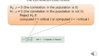 Business Statistics Lesson 13: Correlation and Linear Regression