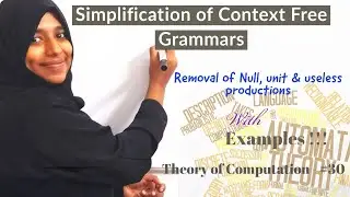 THEORY OF COMPUTATION- LECTURE #30- Simplification of Context Free Grammars( CFG)