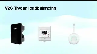 ☀️ Laadpaal aansturen via P1 (V2C Trydan) ☀️