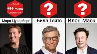 Самые богатые люди мира