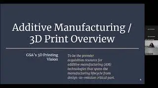 AM 3D Printing Solutions