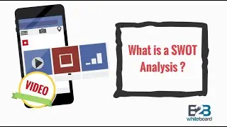 What is a SWOT Analysis ?